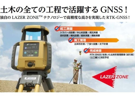 GNSSレベル Z-Plus