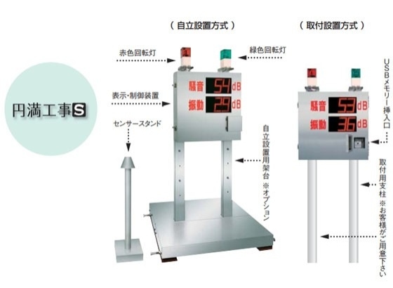 騒音振動表示装置　円満工事