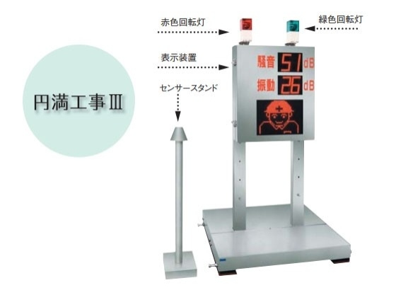 騒音振動表示装置　円満工事